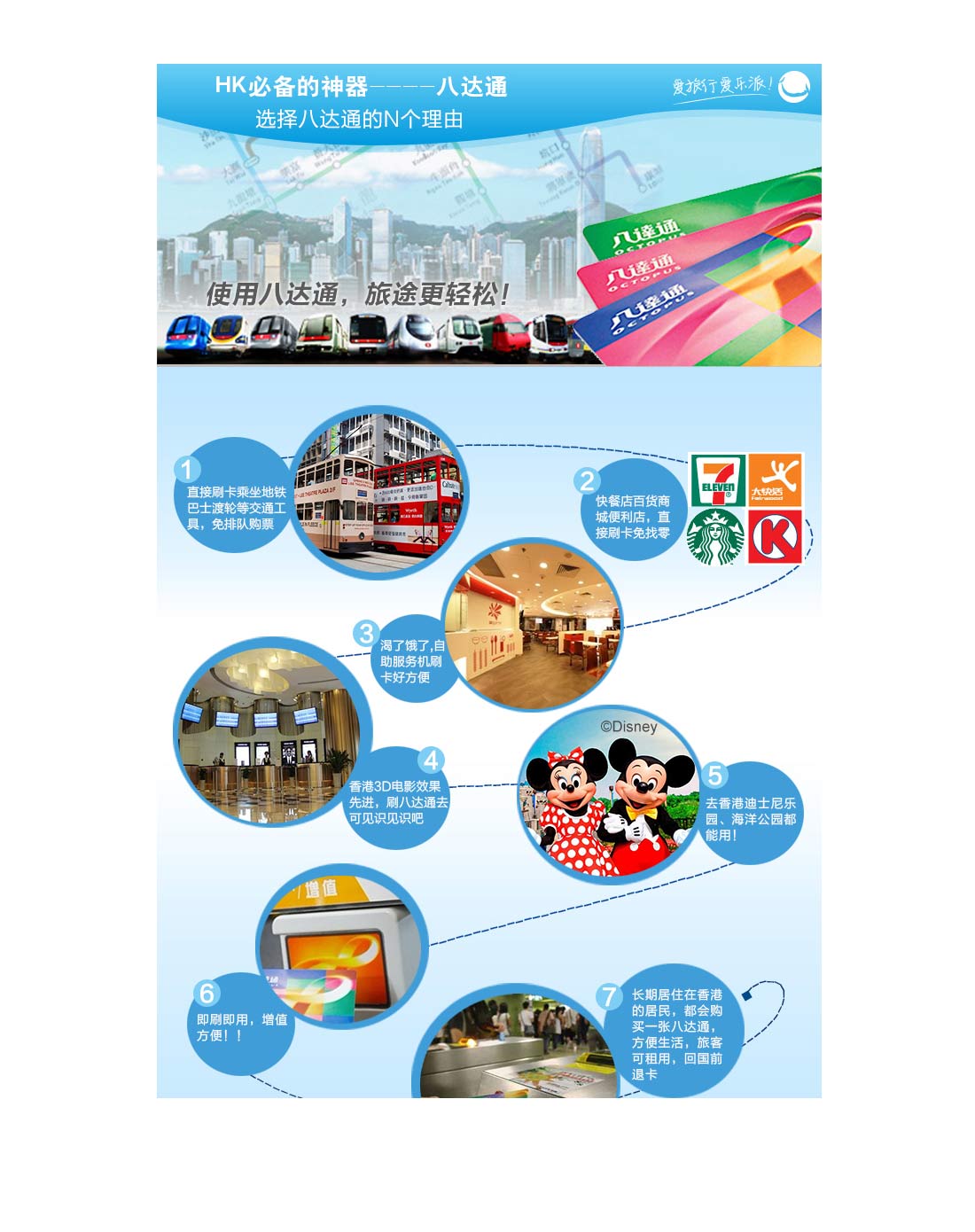 旅行专场香港八达通卡【含100元余额】(内地圆