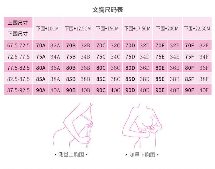 7%锦纶 22.3%氨纶  罩杯里料1:100%棉 罩杯里料2