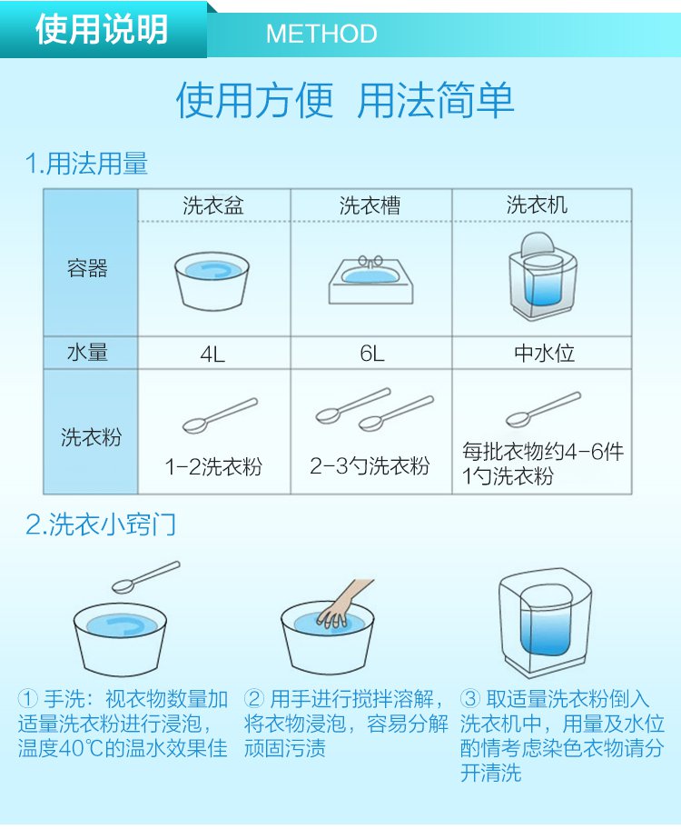 花王kao超洁清新瑰果香含天然柔顺剂洗衣粉850g