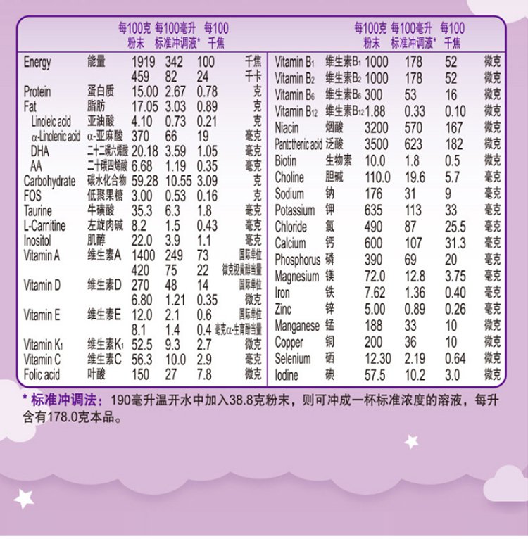 雅培金装小安素全营养配方奶粉900g