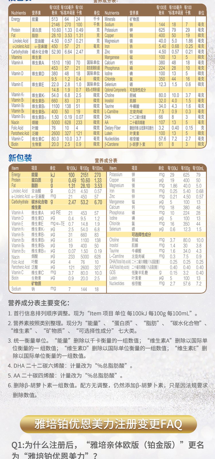 雅培(abbott)亲体铂优恩美力婴儿配方奶粉1段(0-6月)900克(新旧包装