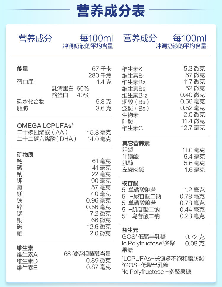 澳洲爱他美白金版婴儿配方奶粉 1段 900克