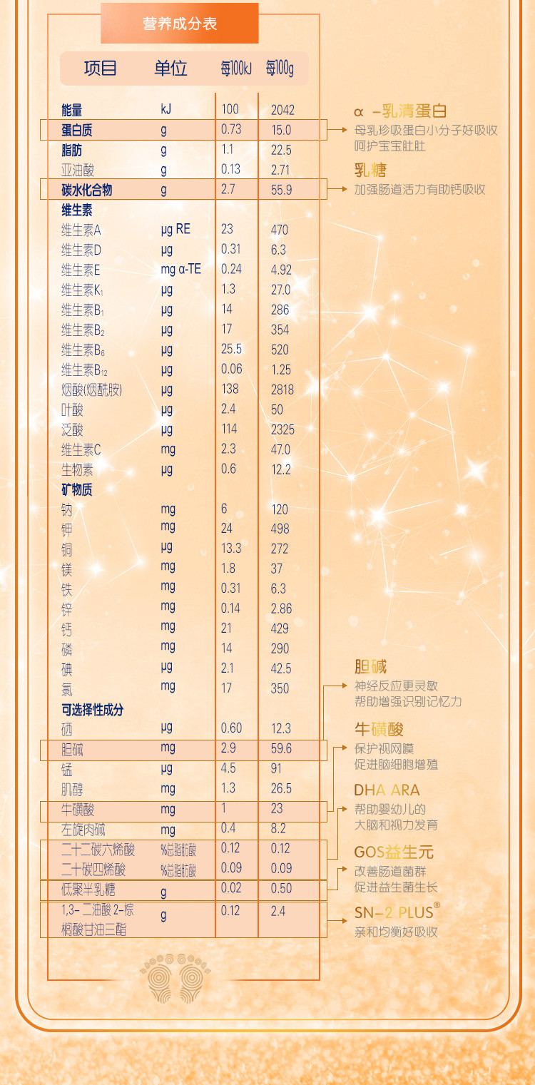 合生元阿尔法星配方奶粉2段(6-12月龄)900g装