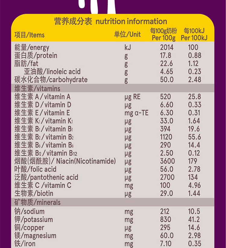 a2至初婴幼儿配方奶粉3段(12-36月)900g罐*6