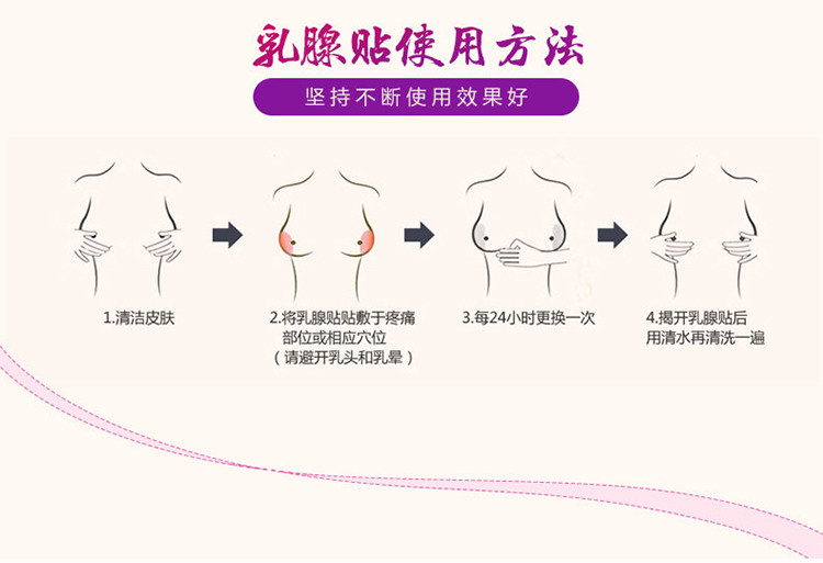 乳腺磁疗贴增生膏贴小叶增生疏通散结乳房疼痛乳腺炎硬块结节肿块