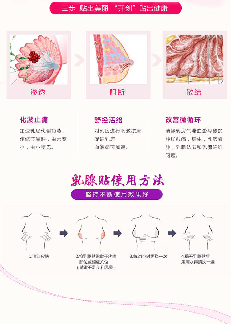 远红外磁疗贴乳腺贴疏通贴小叶增生膏药贴胸部乳房疼痛硬块结节肿