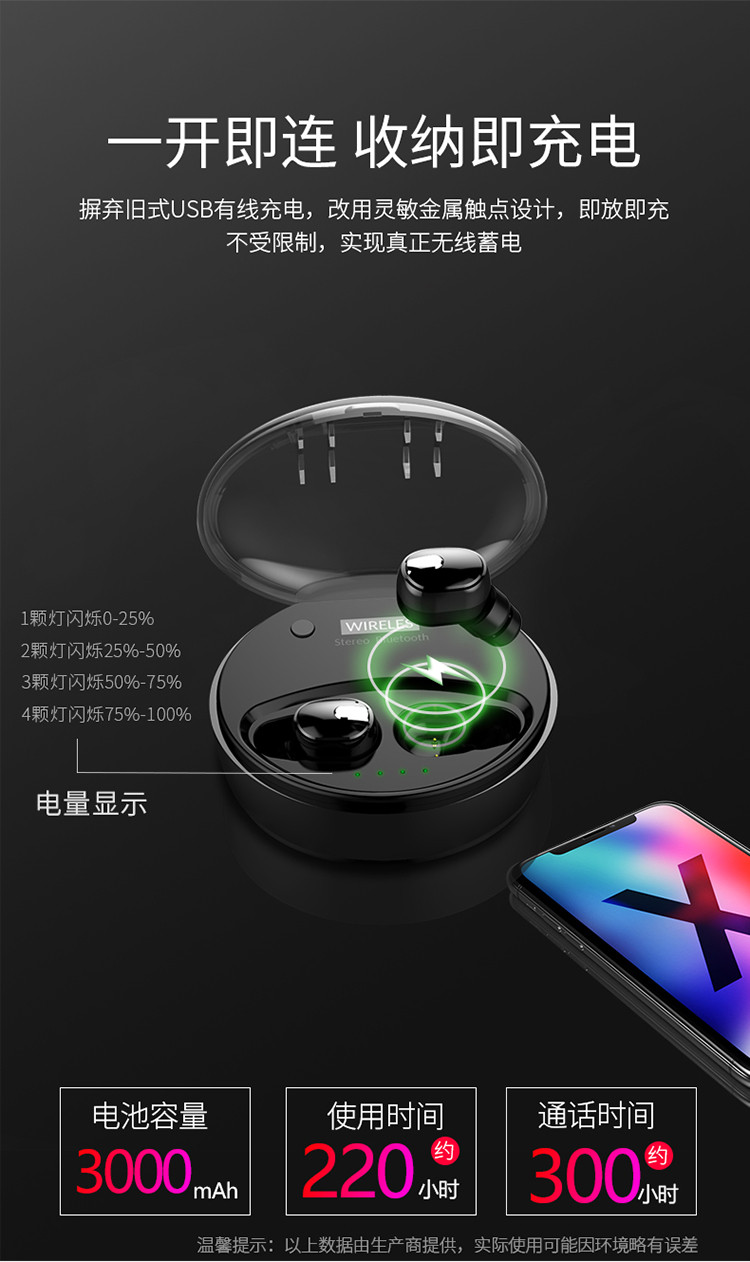 雅兰仕雅兰仕(earise) i9 双耳5.0无线蓝牙耳机 迷你