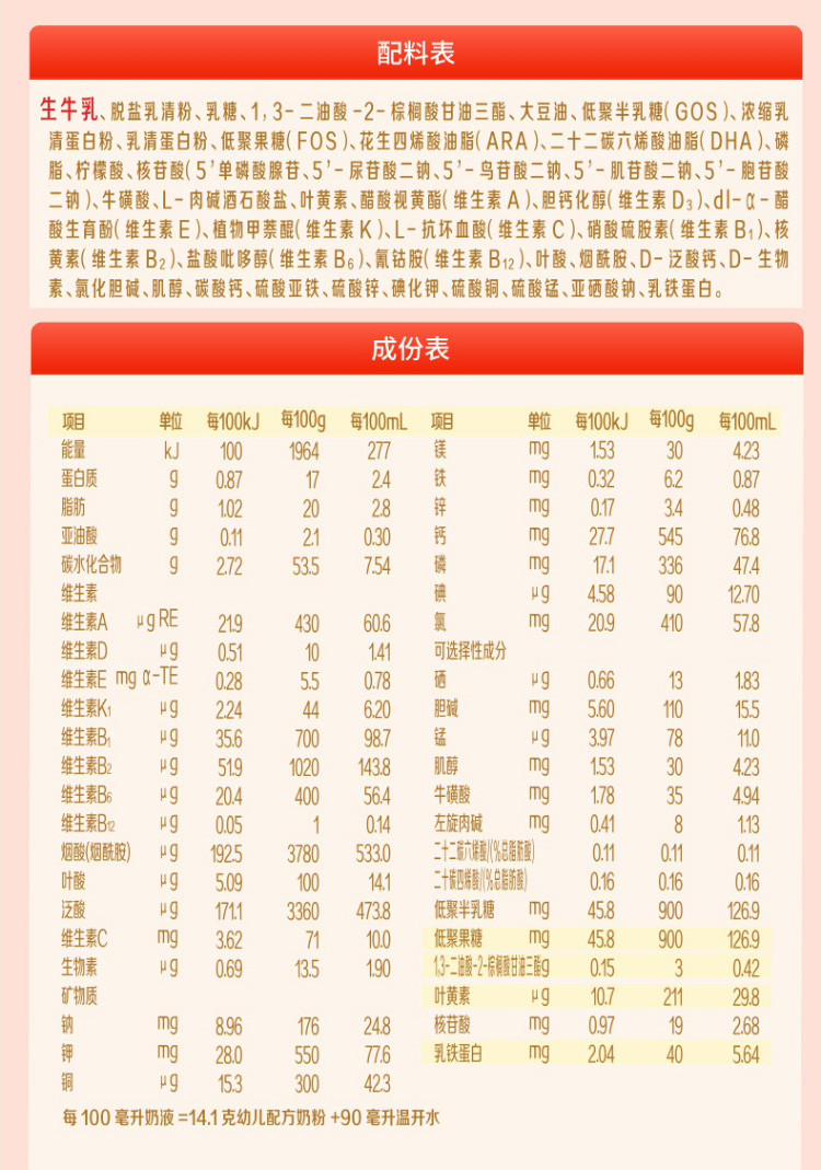 国货【正品保证】君乐宝旗帜奶粉1段2段3段婴幼儿牛奶粉900g