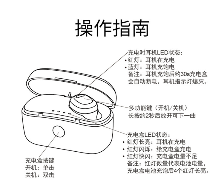 苹果无线迷你蓝牙耳机车载oppo华为vivo安卓适用