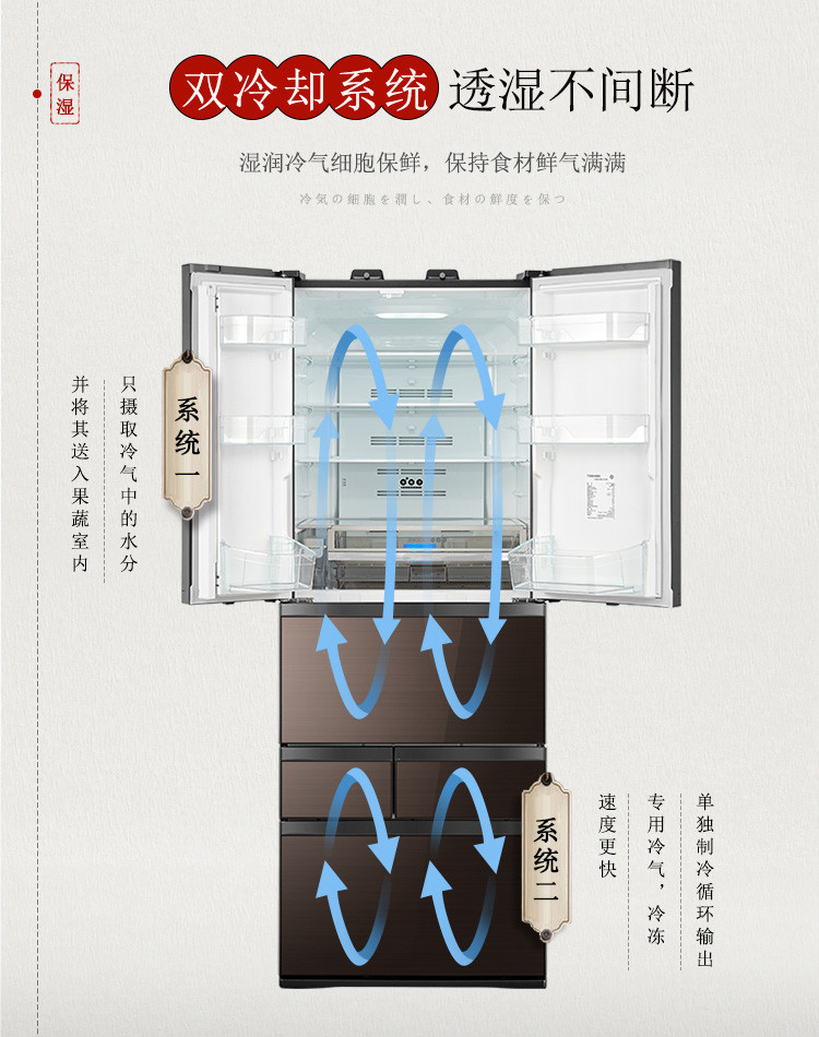 东芝toshiba冰箱601升多门分储大容量风冷电冰箱