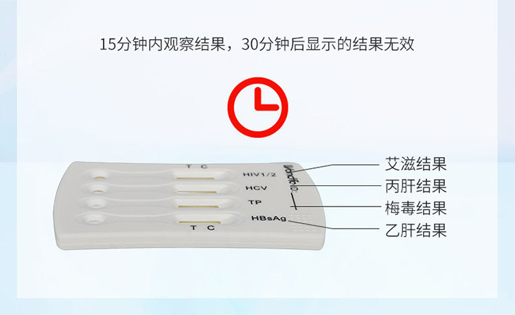 hiv-tp梅毒乙肝hcv-丙肝检测试纸 二联四联卡 四项同检 疾控同款