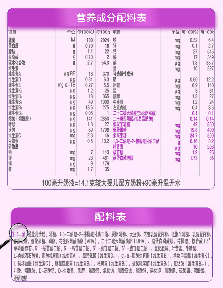 君乐宝200g至臻a2奶粉1段2段3段幼儿配方牛奶粉