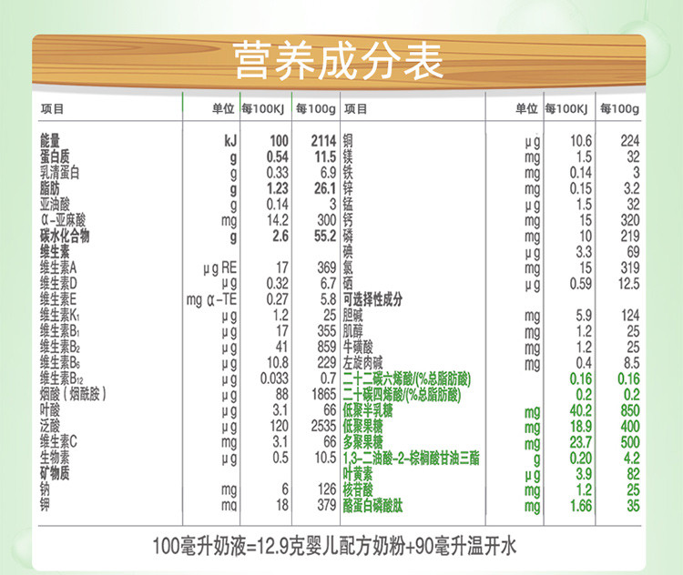 君乐宝至臻a2奶粉1段565g幼儿配方牛奶粉0-6个月