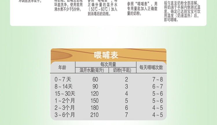 君乐宝至臻a2奶粉1段565g幼儿配方牛奶粉0-6个月