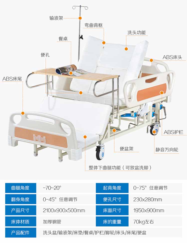 凤凰护理床家用多功能病床老人瘫痪病人升降床医用医疗床医院病床