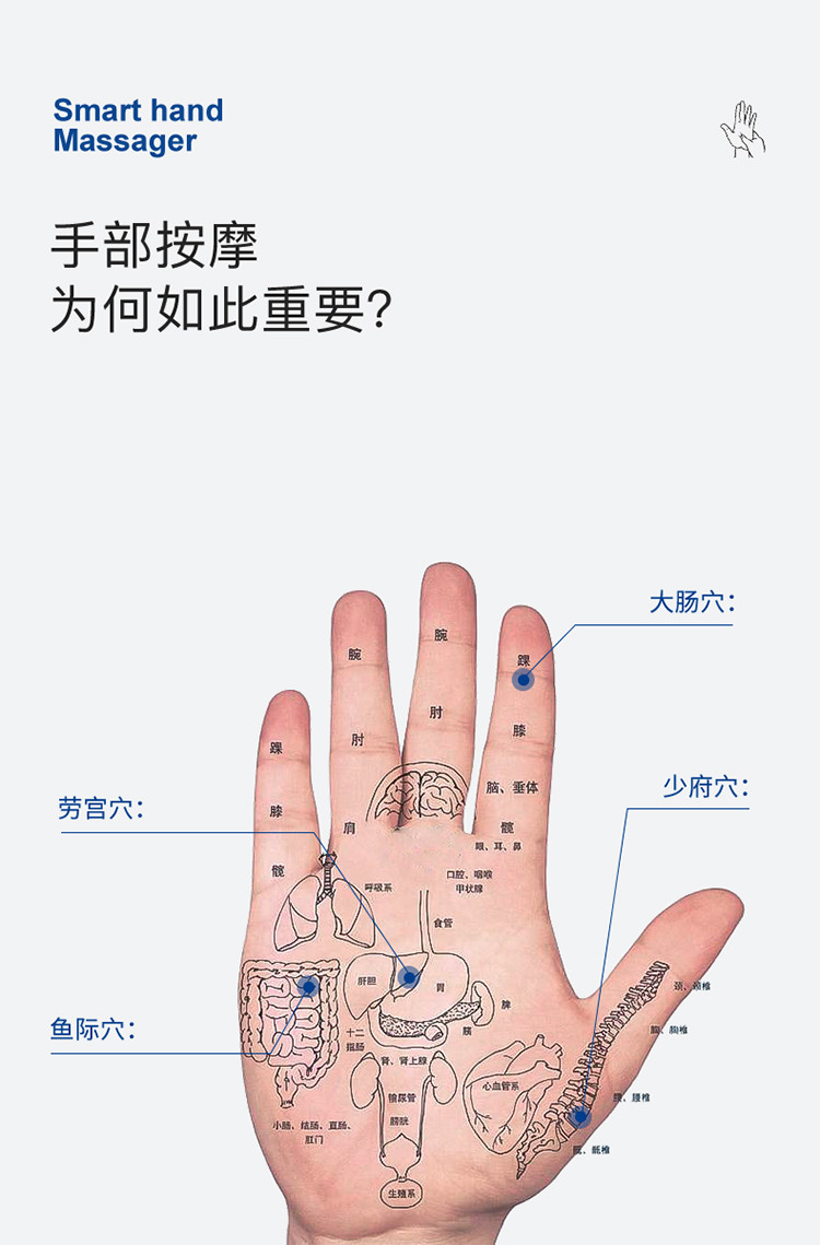 手部按摩器手指关节麻木手腕手掌经络揉捏鼠标手电动