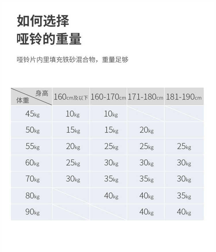 男士健身运动杠铃可调节重量家用练臂肌组合套装哑铃10-40kg