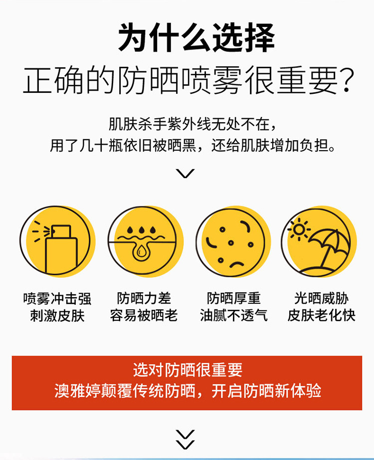 防晒喷雾女学生美白防晒霜女隔离紫外线儿童全身防水面部透明清爽