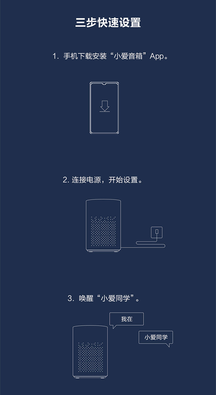 电源适配器*1 说明书*1 商品编码: 小米小爱音箱play