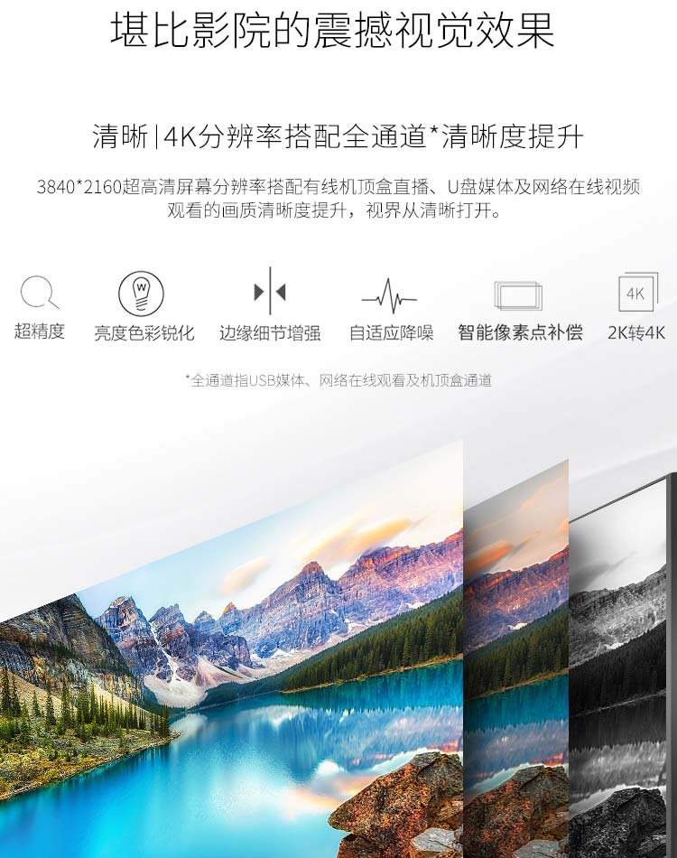 "售后说明 购买和售后如有任何产品和服务的疑问,可以按以下方式联系我们: 1、 通过商品页面联系我们在线客服; 2、 通过电话联系我们:4008767968; 3、 通过微信联系我们:服务微信绑定电话:18529161681,微信号:hisense-vip888; 一、 配送 为了保证运输安全及商品稳定性能,电视全国包邮配送入户(部分地区物流不到地区除外),可联系在线客服咨询是否能配送到。 二、 发票 发票一般随货发出,收到货物的时候请仔细检查一下机器的包装箱,一般是放在箱子里面的。如果没找到,请通过电