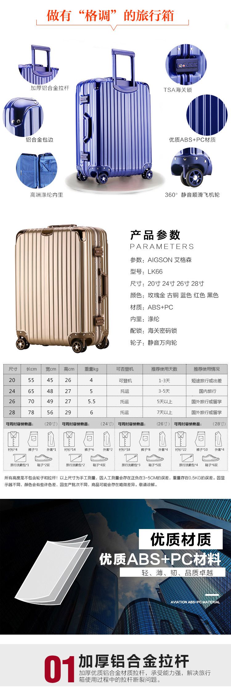 是 内部结构: 多袋 风格: 欧美 开袋方式: 搭扣 适用场合: 旅行 箱包