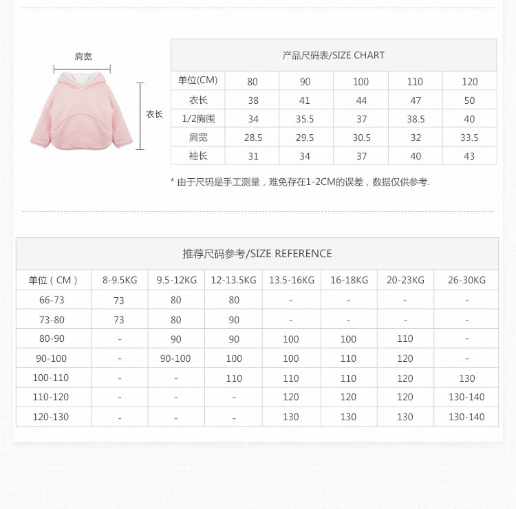 三围测量示意图 尺码对照表: 体重k