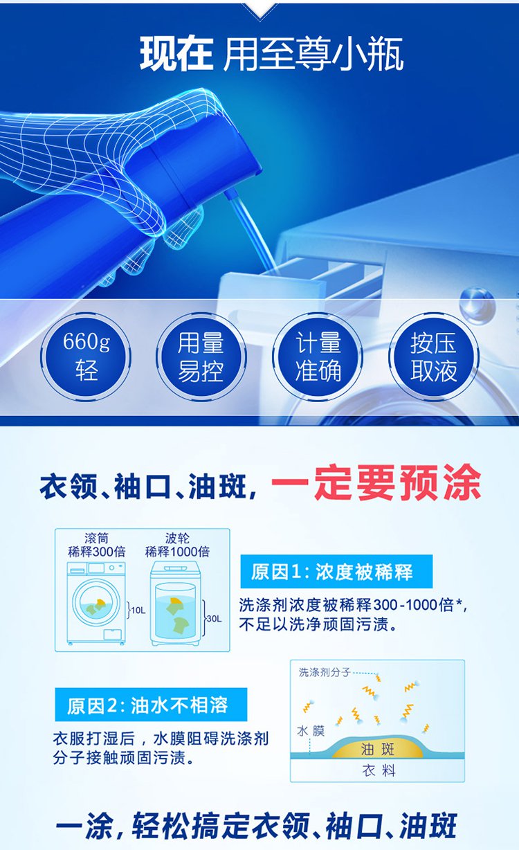 蓝月亮 至尊蓝月亮 机洗至尊3倍浓缩洗衣液机洗专用亮白增艳素雅兰香其他颜色10000937_唯品会