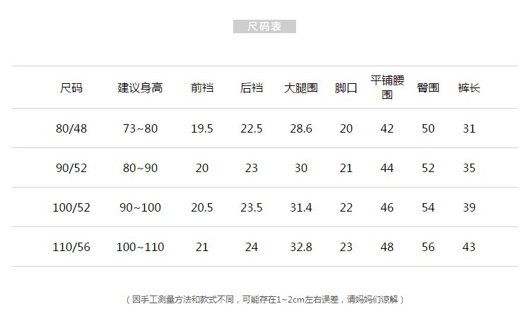 快乐的小猪歌谱是啥