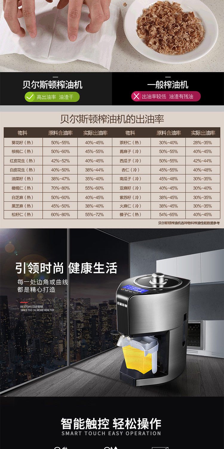 贝尔斯顿(bestday)zyj-9028全自动智能控温全新不锈钢冷热双用家庭炸