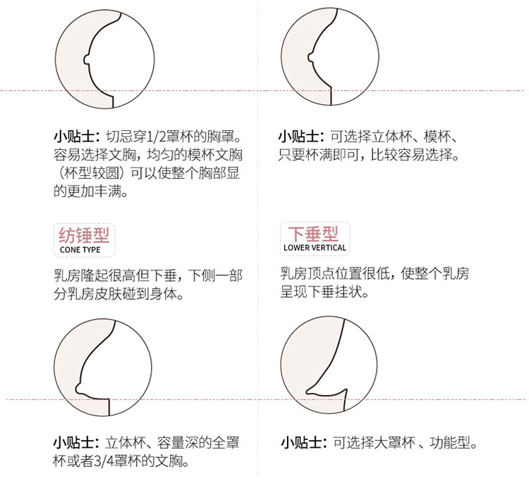 依曼丽abcde杯蕾丝透气性感聚拢大码薄款文胸