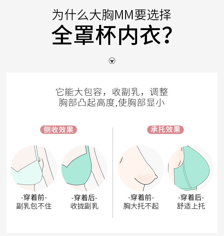 千奈美透气蜂巢杯性感蕾丝全罩杯胸罩大胸显小无钢圈聚拢文胸内衣