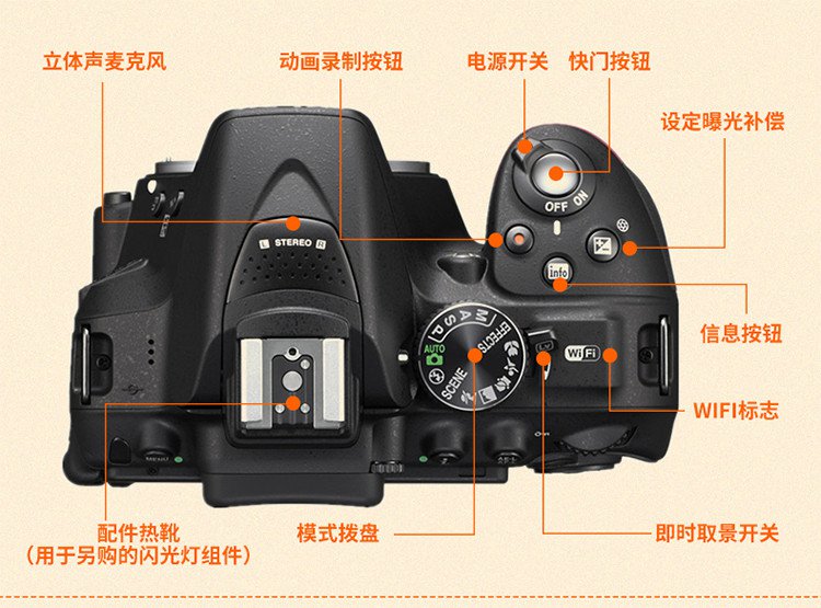 尼康d5300单反18-55mm镜头送128g内存奢华套装