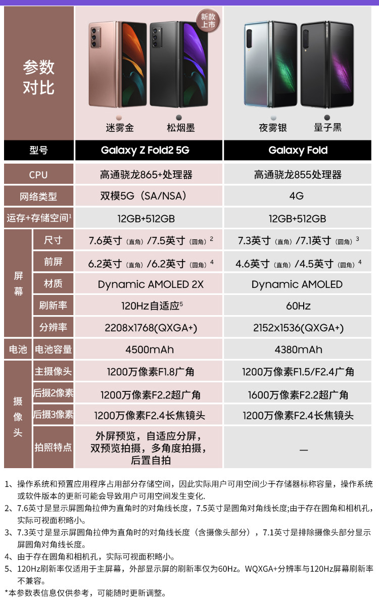 三星galaxy z fold2 (sm-f9160)折叠屏 12gb 512gb 5g