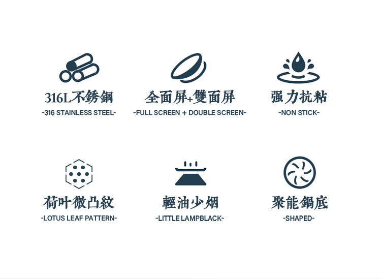 【五层锅底,出口日本】不锈钢不粘锅炒菜平底电磁炉炒锅通用锅具