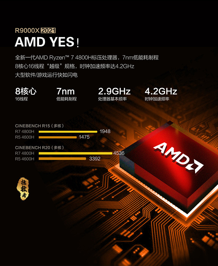 拯救者r9000x 2021 八核锐龙r7电竞游戏笔记本电脑