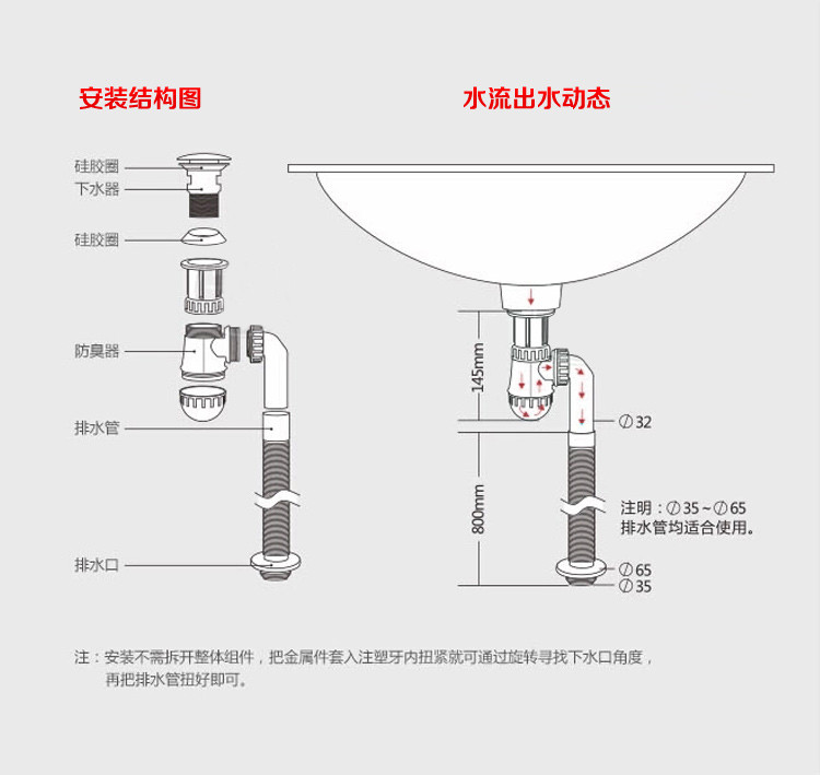 莱尔诗丹(larsd)洗脸盆下水器 防臭 全铜 翻板 洗手盆去水器 下水管