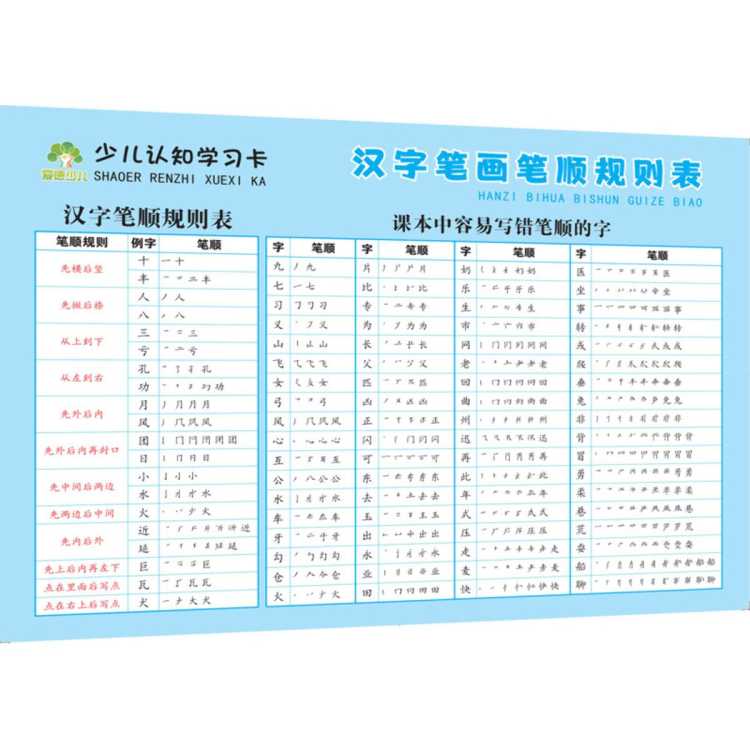 文轩 少儿认知学习卡 汉字笔画笔顺规则表 幼儿认知启蒙 图书 幼儿早教