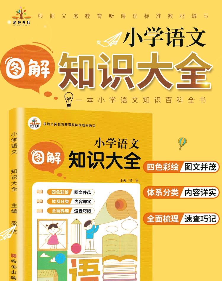 图解小学语文知识大全