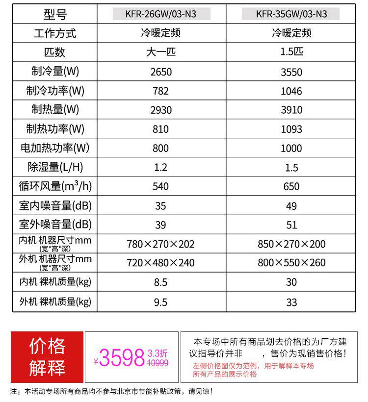 海信【製冷先鋒】 kfr-35gw/03-n3(1l04) 1.5匹冷暖掛機空調