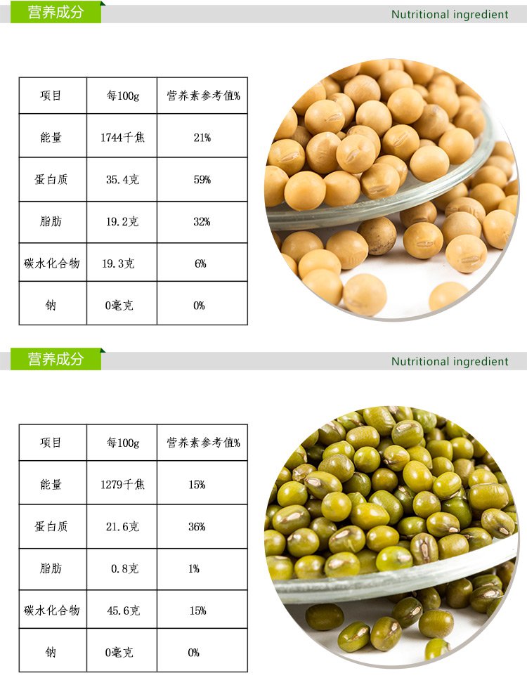 紅豆綠豆黃豆青仁烏豆真空盒裝4包1500g