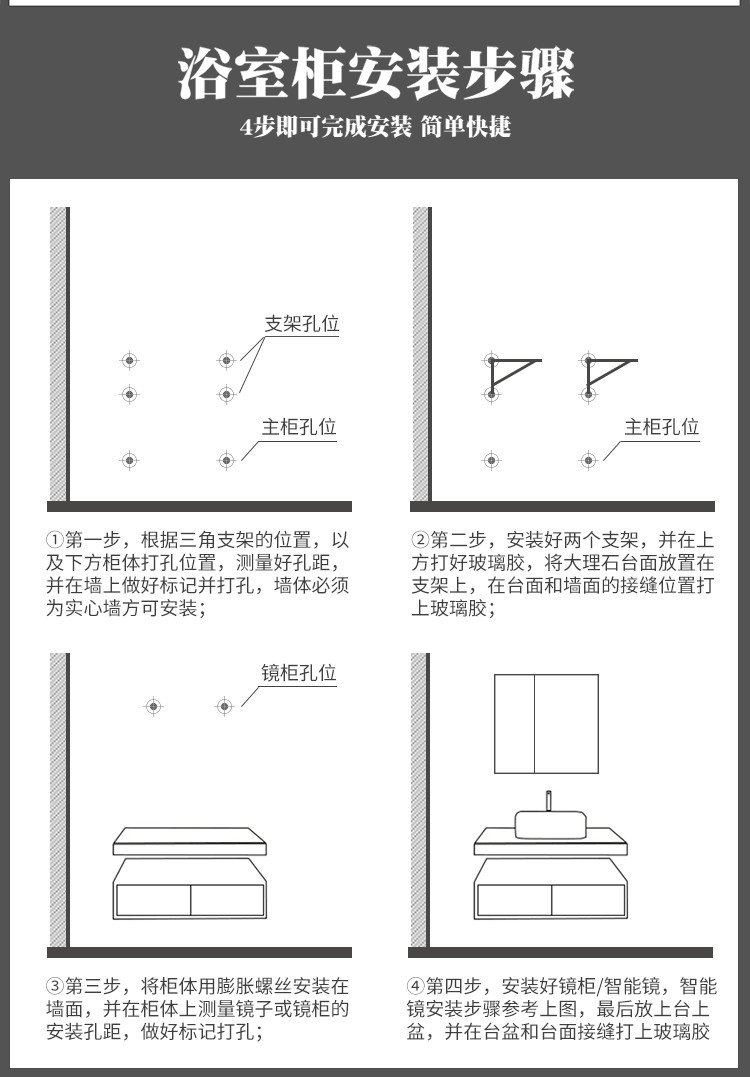 柜式洗脸盆安装图解图片