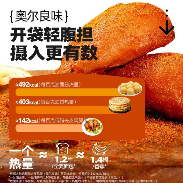 大希地 去皮大鸡腿开袋即食高蛋白鸡肉办公室零食低脂健身熟食品6/12袋