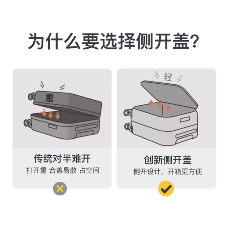 Rockland 美国洛克兰【羽感超轻】PP侧开盖行李箱24寸扩展拉杆箱万向轮
