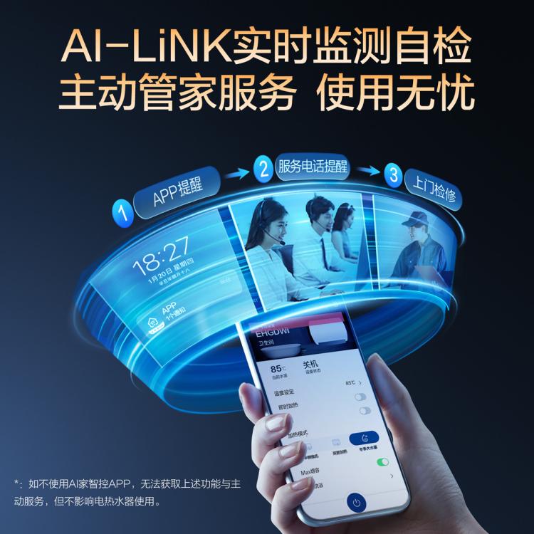 A.O.SMITH 史密斯电热水器 纤薄双胆扁桶金圭内胆双擎速热E60HGDWi AI-Link