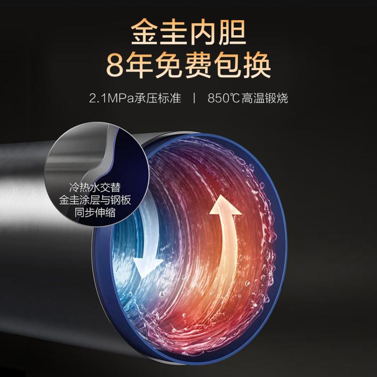 A.O.SMITH 史密斯电热水器 纤薄双胆扁桶金圭内胆双擎速热E60HGDWi AI-Link