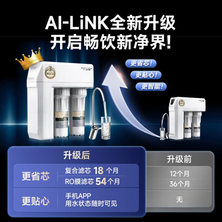 A.O.SMITH 史密斯净水器整机保5年3:1高水效搭载AI-LINK智能直饮R2000HWi-E