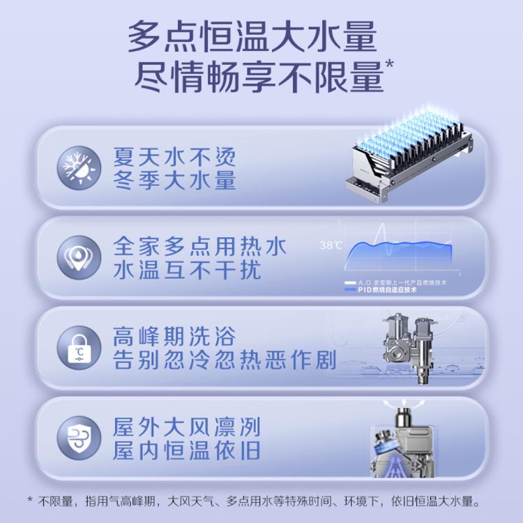 佳尼特 【爆款推荐】史密斯佳尼特一级能效零冷水16升燃气热水器TJ3