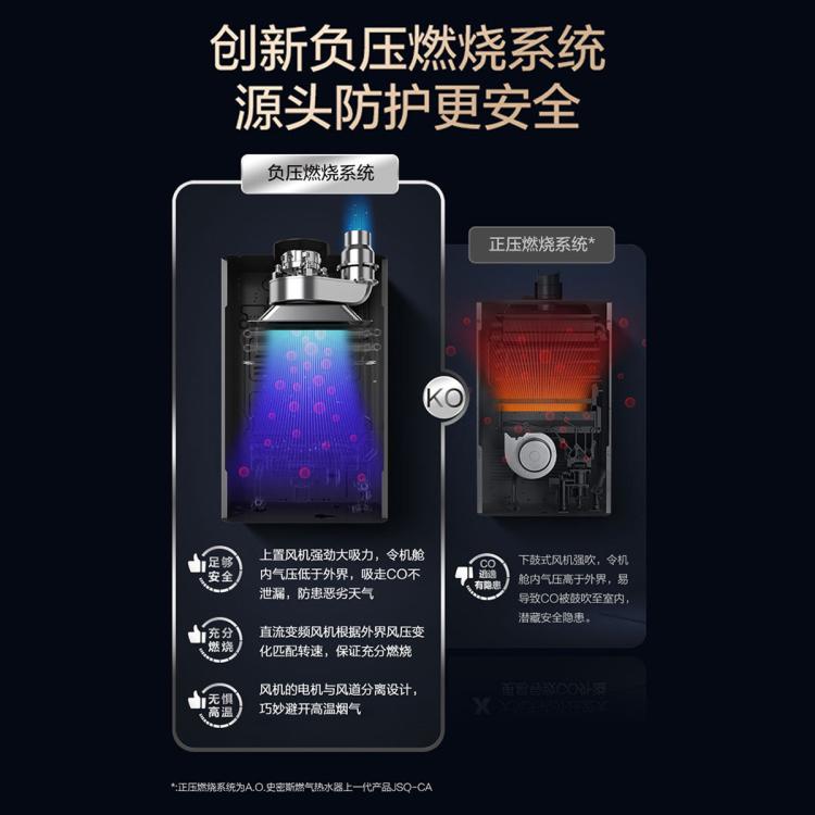 A.O.SMITH 史密斯13升/16升家用燃气热水器TM5Wi强排式恒温商用级不锈钢水箱