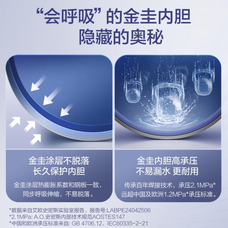 佳尼特 史密斯佳尼特电热水器JC2内胆免清洗双3KW速热储水式一级能效