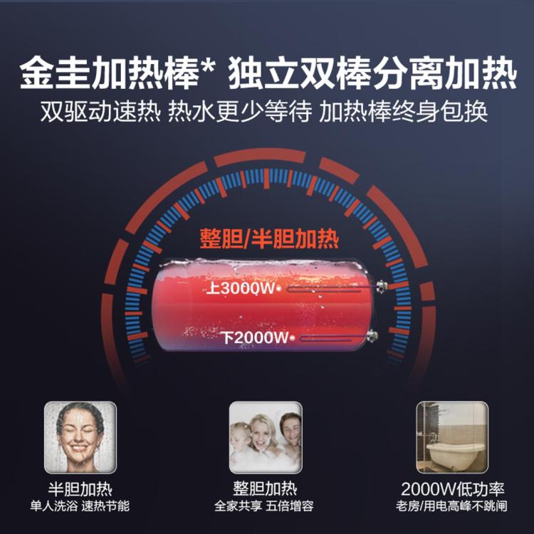 A.O.SMITH 史密斯电热水器家用洗澡60升80升EDX 支持半隐藏安装 遥控